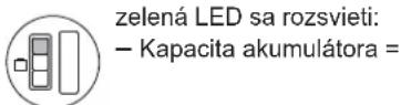 Wolf Garten LIION Power 34 - Pokyny pre zobrazovanie stavu nabijania: - 1