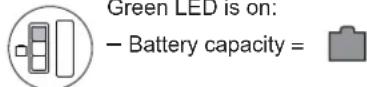 Wolf Garten LIION Power 34 - General charging instructions - 1