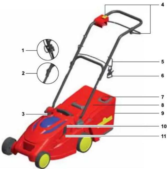 Wolf Garten Bluepower 37 E - 1