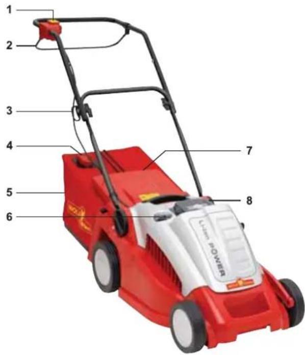 Wolf Garten LIION Power 37 - 1