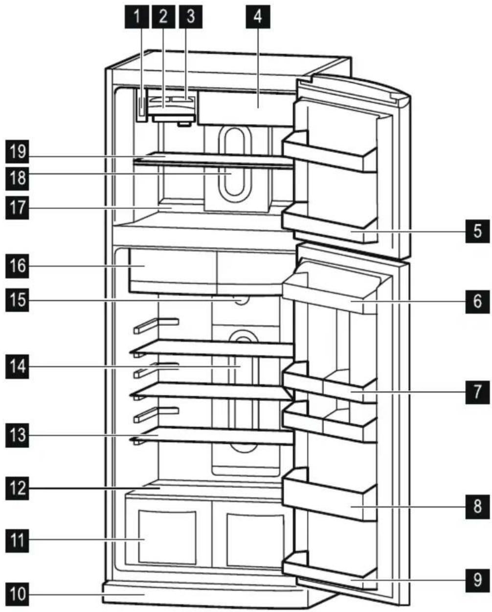 ZANUSSI ZRT44200WA - EAAHNIKA - 2