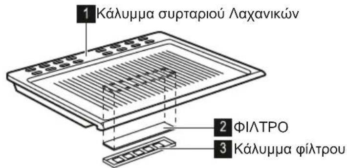 ZANUSSI ZRT44200WA - Σuρtápi λαχανικών και Páφi συμτapiού λαχανικών (Σε σρισμένα μοντέλα) - 2