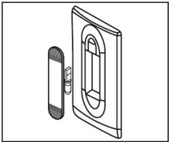 ZANUSSI ZRT44200WA - MEPOs -5 KAOAPIEMO2 KAI SYNTHPHsH - 1