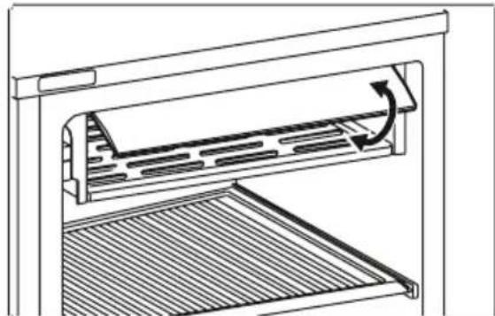 ZANUSSI ZRT44200WA - Páφi taxεiaç katáψuξης - 1