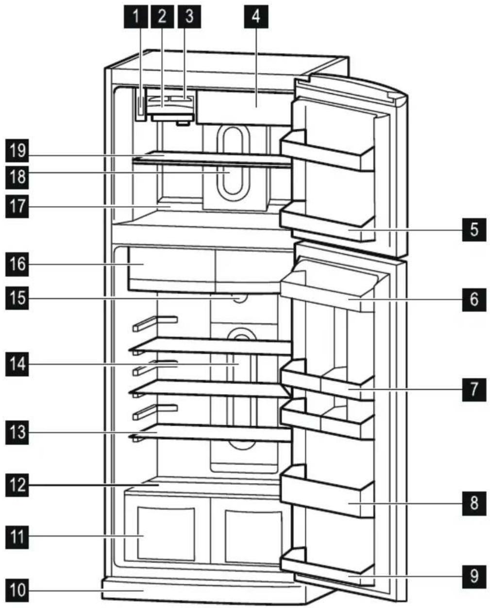 ZANUSSI ZRT44200XA - ΕΛΛΗΝΙΚΑ - 2