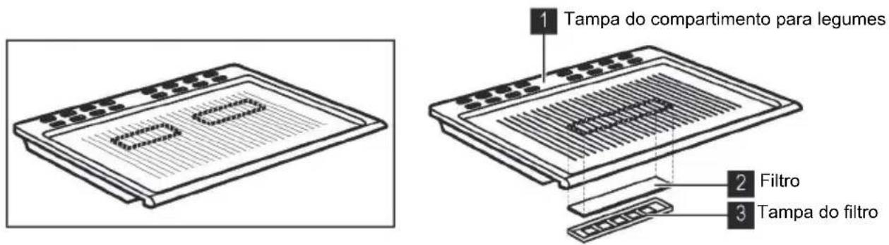 ZANUSSI ZRT44200XA - Estantes Encurvadas (Em alguns modelos) - 1
