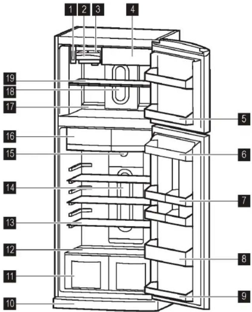 ZANUSSI ZRT44200XA - SECTION 7. ELEMENTS ET COMPARTIMENTS DE L'APPAREIL - 3