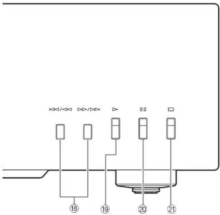 YAMAHA CDS2100 - Affichage des informations - 1