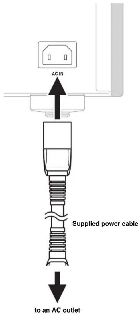 YAMAHA CDS2100 - Connecting the power cable - 1