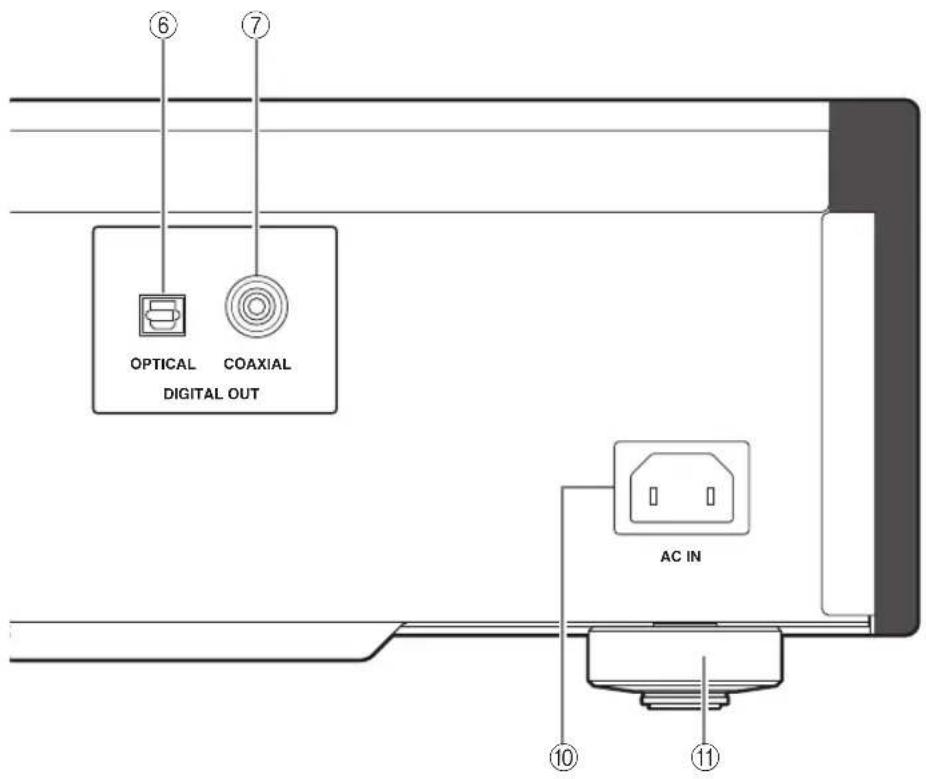 YAMAHA CDS2100 - ⑨REMOTE IN/OUT jacks - 1