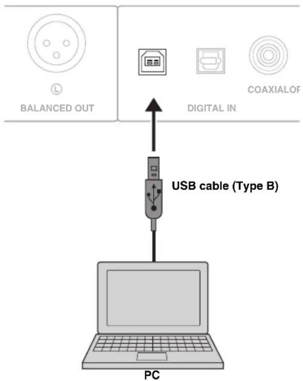 YAMAHA CDS2100 - Remote connection between Yamaha components - 3