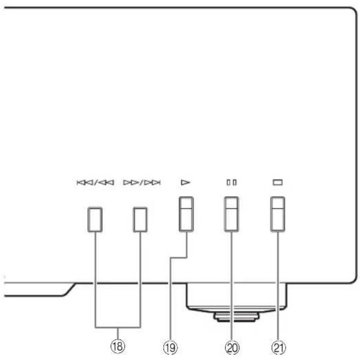 YAMAHA CDS2100 - Information display - 1
