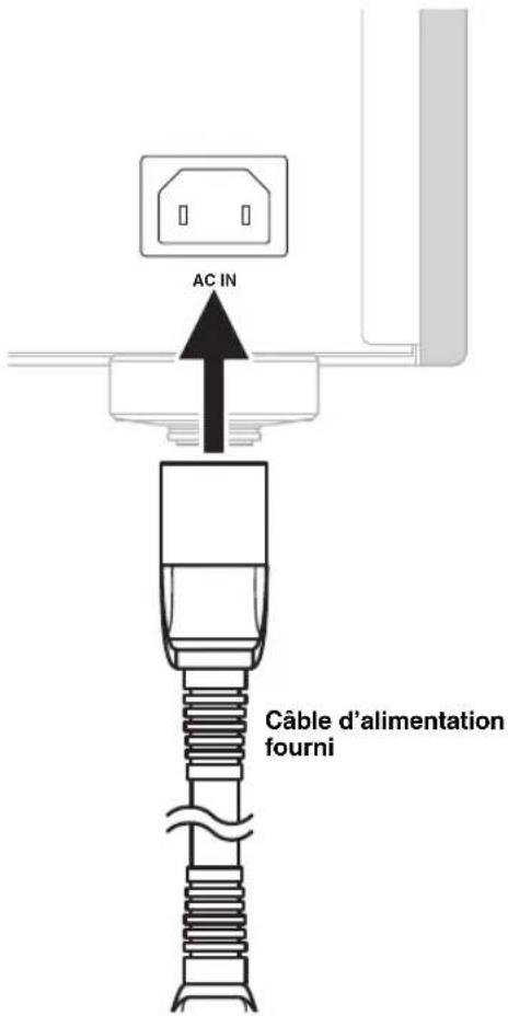 YAMAHA CDS2100 - ■Raccordement du cable d'alimentation - 1