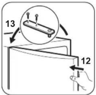 ZANUSSI ZRB34214XA - Omkeerbaarheid van de deur - 6