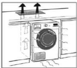 WHIRLPOOL AZAHP 7671 - Location and surrounding area - 1