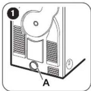 ZANUSSI ZTE7100PZ - WAARSCHUWING! - 4