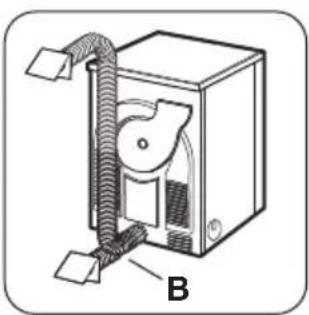 ZANUSSI ZTE7100PZ - WAARSCHUWING! - 3