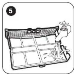 ZANUSSI ZDP7202PZ - Reinigen des Siebs - 5