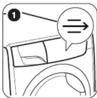 ZANUSSI ZDP7202PZ - Reinigen des Wärmetauschers - 1