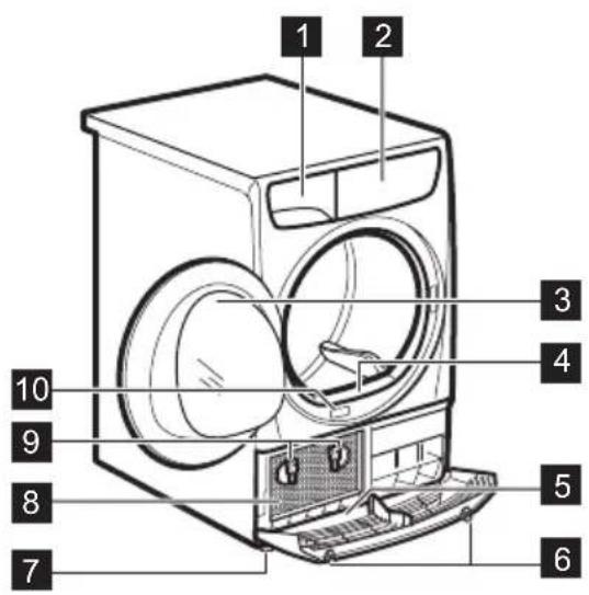 ZANUSSI ZDP7202PZ - WARNING! - 1
