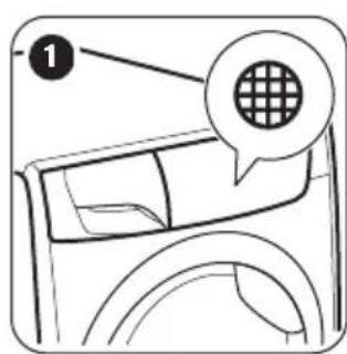 ZANUSSI ZDP7202PZ - Reinigen des Siebs - 1