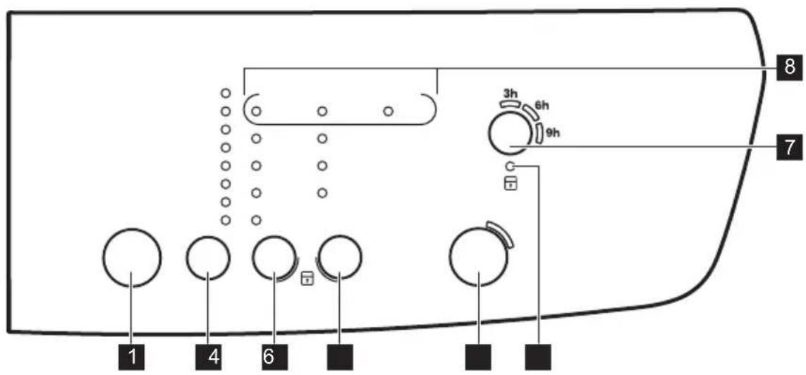 ZANUSSI ZDP7202PZ - Bedienfeld - 1