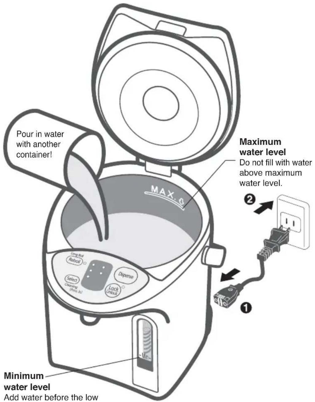 PANASONIC NCEH40PC - How to Use - 1
