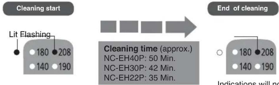PANASONIC NCEH40PC - Connect the plug immediately after stirring and press the key more than 3 seconds. - 1