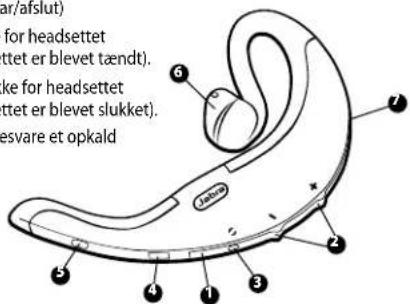 JABRA BT500v - Om Jabra BT500v - 1