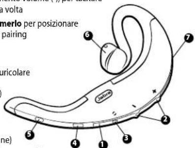 JABRA BT500v - Informazioni su Jabra BT500v - 1