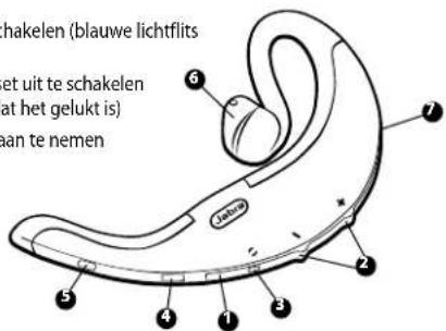 JABRA BT500v - Uw Jabra BT500v - 1
