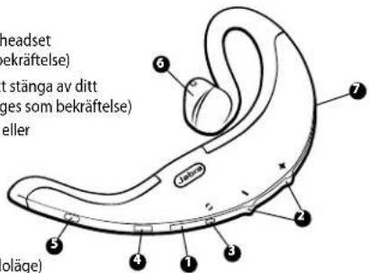 JABRA BT500v - Om din Jabra BT500v - 1