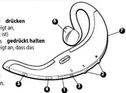 JABRA BT500v - Informationen über Ihr Jabra BT500v - 1
