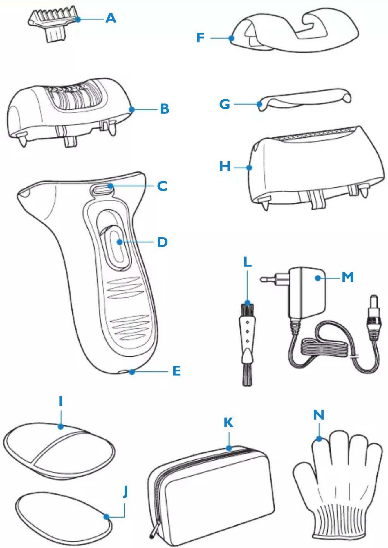 PHILIPS Satinelle Epilator HP6481 - Register your product and get support at www.philips.com/welcome - 3