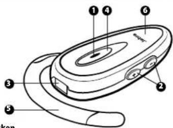 JABRA BT160 - Informationen über Ihr Jabra BT160 - 1