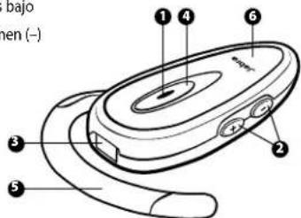 JABRA BT160 - Acerca de su Jabra BT160 - 1