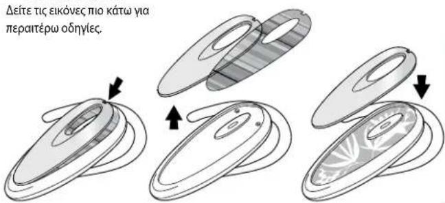 JABRA BT160 - Tia va aale to xédiou npotipate oTo Jabra BT160: - 1