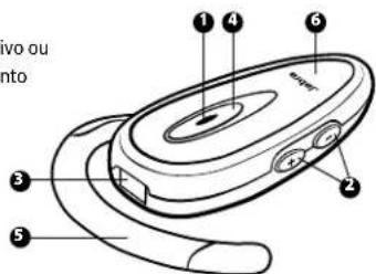 JABRA BT160 - Acerca do seu Jabra BT160 - 1