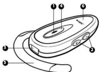 JABRA BT160 - Husk, at det vigtigste er traffsikkerheden! - 1