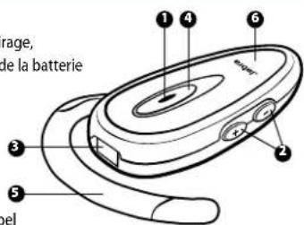 JABRA BT160 - A propos de votre oreillette Jabra BT160 - 1