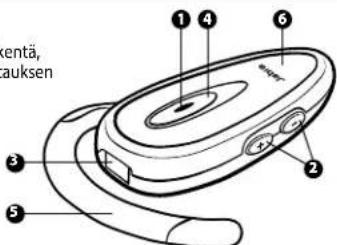 JABRA BT160 - Tietoja Jabra BT160:sta (Katso kuva 1) - 1