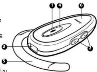JABRA BT160 - Overzicht van de Jabra BT160 - 1