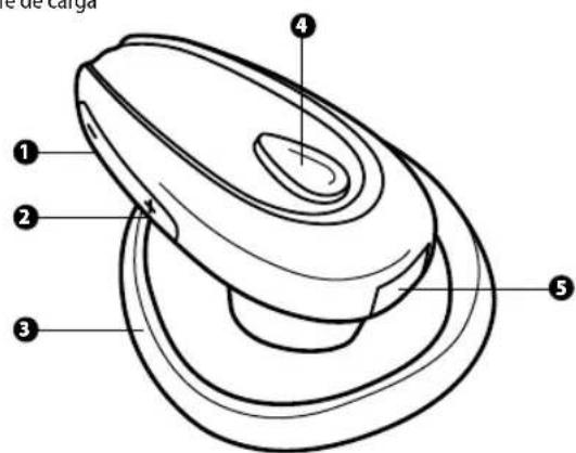 JABRA BT125 - Informazioni su Jabra BT125 - 1
