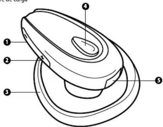 JABRA BT125 - Acerca dos Jabra BT125 - 5