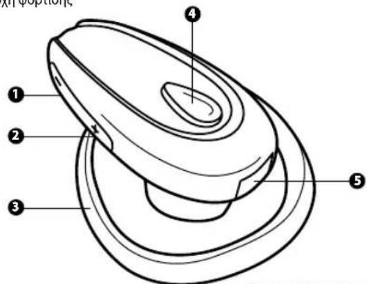 JABRA BT125 - Πληροφορίες για τα Jabra BT125 - 1