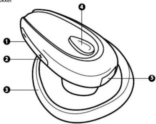 JABRA BT125 - Om Jabra BT125 - 1