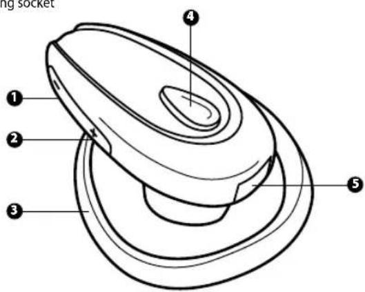 JABRA BT125 - About your Jabra BT125 - 1
