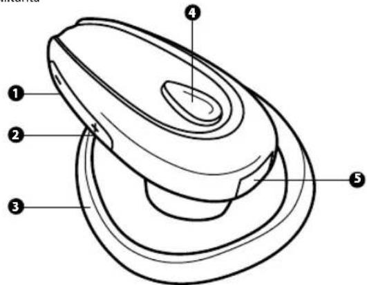 JABRA BT125 - Tietoja Jabra BT125 -kuulokkeesta - 1