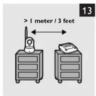 PHILIPS SCD469 - Soru Cevap - 12