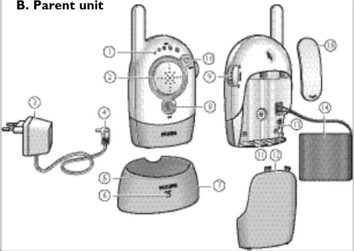 PHILIPS SCD468 - 4